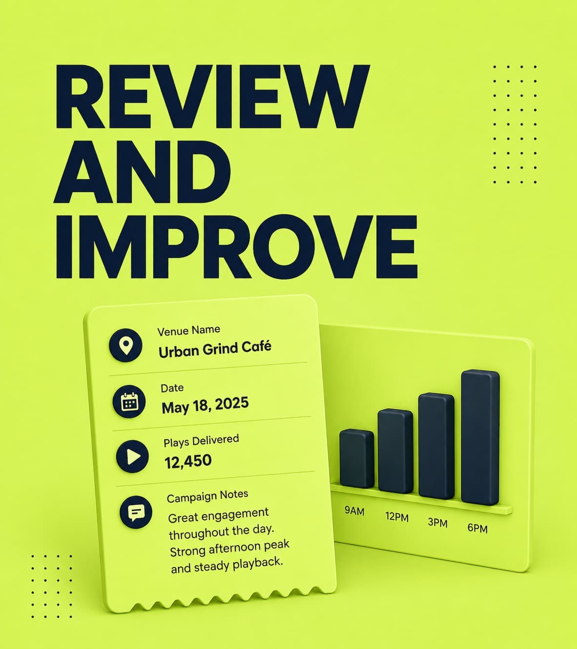 Campaign performance and analytics